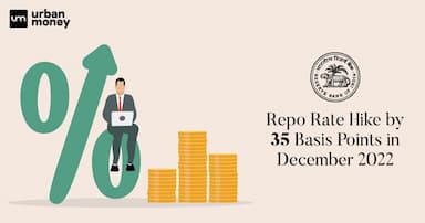 RBI Spikes Repo Rate by 35 Basis Points to 6.25% and Lowers GDP Forecast to 6.8%