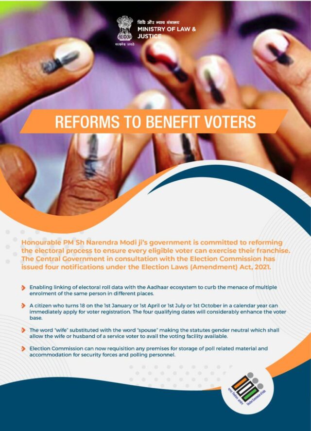 Benefits of Linking Voter ID with Aadhaar