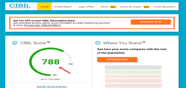 cibil score