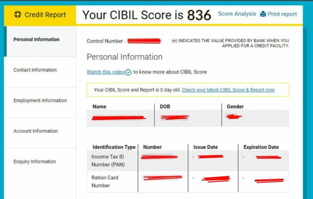 cibil score 