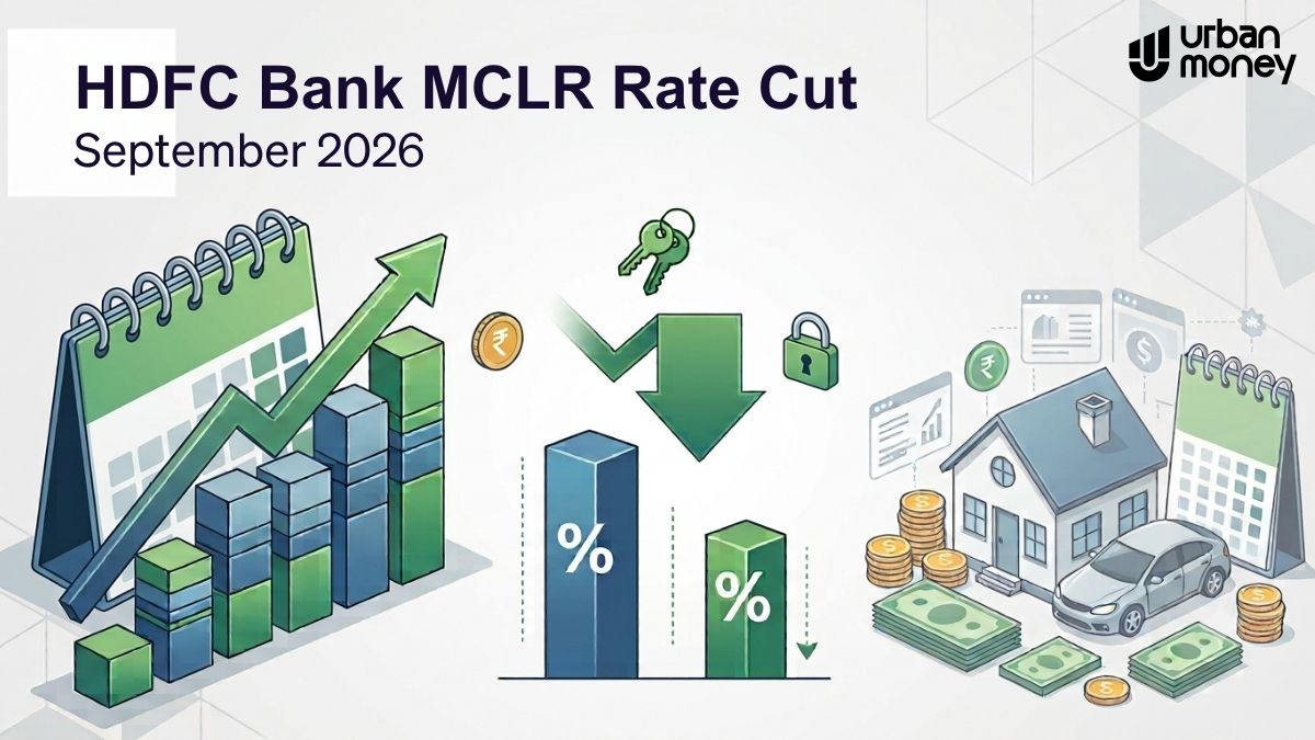 HDFC bank MCLR rate latest