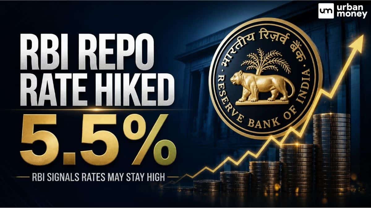 rbi repo rate october 2026